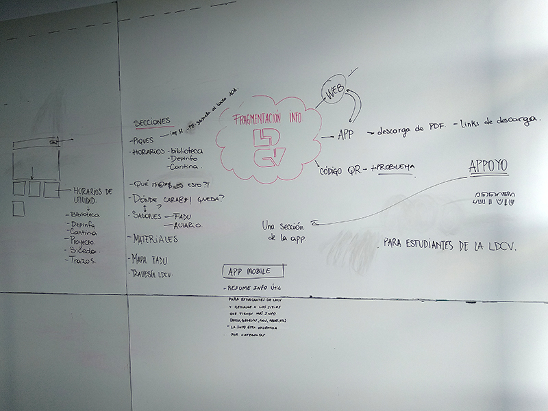 ldcvappbrainstorm